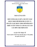 Luận văn Thạc sĩ Kỹ thuật: Mối tương quan giữa chuyển vị dự đoán theo mô hình phi tuyến và chuyển vị dự đoán theo mô hình đàn – nhớt tuyến tính của gối ma sát con lắc đơn chịu động đất