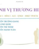 Thuyết trình: Định vị thương hiệu