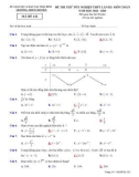 Đề thi thử tốt nghiệp THPT môn Toán năm 2023-2024 (Lần 3) - Trường THPT Chuyên Thái Bình