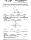 Đề thi thử tốt nghiệp THPT môn Toán năm 2023-2024 có đáp án (Lần 2) - Sở GD&ĐT Hòa Bình