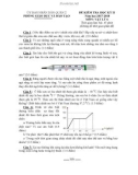 Đề thi học kì 2 môn Vật lý lớp 6 năm 2017-2018 có đáp án - Trường THCS Bình An