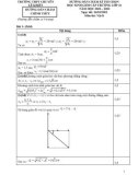 Đáp án đề thi học sinh giỏi môn Vật lý lớp 12 cấp trường năm 2022-2023 - Trường THPT Chuyên Lê Khiết