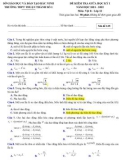 Đề thi giữa học kì 1 môn Vật lí lớp 12 năm 2021-2022 có đáp án - Trường THPT Thuận Thành số 1