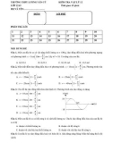 Đề kiểm tra 1 tiết môn Vật lý lớp 12 năm 2019-2020 - THPT Lương Văn Cù