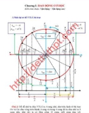 Kiến thức Vật lý 12 - Chương I: Dao động cơ (Kiến thức thuộc: Vận Dụng – Vận dụng cao)