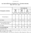 Đề thi học kì 2 môn Ngữ văn lớp 6 năm 2023-2024 có đáp án - Trường THCS Chu Văn An, Hiệp Đức