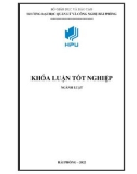 Khóa luận tốt nghiệp: Hợp đồng chuyển nhượng quyền sử dụng đất ở theo quy định của pháp luật Việt Nam