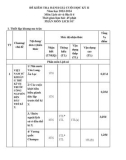 Đề thi học kì 2 môn Lịch sử và Địa lí lớp 6 năm 2023-2024 có đáp án - Trường THCS Nguyễn Hiền, Phú Ninh