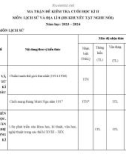 Đề thi học kì 2 môn Lịch sử và Địa lí lớp 8 năm 2023-2024 có đáp án - Trường THCS Nguyễn Duy Hiệu, Hội An (HSKT)