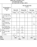 Đề thi học kì 2 môn Tin học lớp 8 năm 2023-2024 có đáp án - Trường TH&THCS Trần Cao Vân, Hiệp Đức