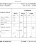 Đề thi học kì 1 môn Tin học lớp 6 năm 2023-2024 có đáp án - Trường THCS Phù Đổng, Đại Lộc