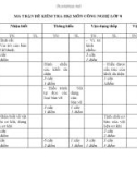 Đề thi học kì 1 môn Công nghệ lớp 8 năm 2023-2024 có đáp án - Trường TH&THCS Trần Cao Vân, Hiệp Đức