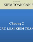 Bài giảng Kiểm toán căn bản: Chương 2 - TS. Nguyễn Thị Thanh Phương