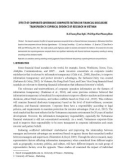 Effect of corporate governance composite factors on financial disclosure transparency: Expirical evidence of research in Vietnam