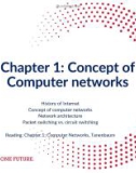 Lecture Computer networks - Chapter 1: Concept of Computer networks