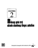 Thực hành dinh dưỡng: Phần 2