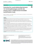 Assessing the causal relationship between 731 immunophenotypes and the risk of lung cancer: A bidirectional mendelian randomization study