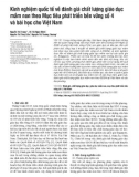 Kinh nghiệm quốc tế về đánh giá chất lượng giáo dục mầm non theo Mục tiêu phát triển bền vững số 4 và bài học cho Việt Nam