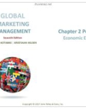 Lecture Global marketing management (7th edition): Chapter 2 - Masaaki Kotabe, Kristiaan Helsen