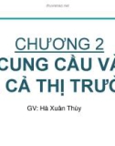 Bài giảng Kinh tế vi mô: Chương 2.1 - Hà Xuân Thùy