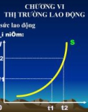 Bài giảng Kinh tế vi mô I (Micro-economics I) - Chương 6.1: Thị trường lao động