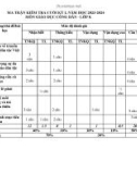 Đề thi học kì 1 môn GDCD lớp 8 năm 2023-2024 có đáp án - Trường THCS Võ Thị Sáu, Tiên Phước