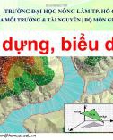 Bài giảng thực hành Mô hình hóa bề mặt: Bài 1 - ThS. Nguyễn Duy Liêm