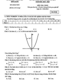 Đề thi tuyển sinh vào lớp 10 môn Toán năm 2024-2025 - Sở GD&ĐT Kiên Giang