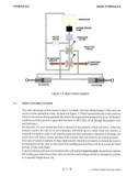 Airframes and systems - part 2