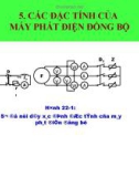 Bài giảng động cơ điện - Các đặc tính của máy phát điện đồng bộ