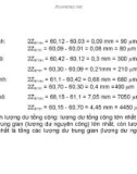 Công Nghệ Lắp Ráp - Xây Dựng Chuyền Máy Công Nghiệp part 12