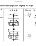 Công Nghệ Lắp Ráp - Xây Dựng Chuyền Máy Công Nghiệp part 10