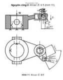 Công Nghệ Lắp Ráp - Xây Dựng Chuyền Máy Công Nghiệp part 8