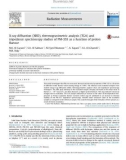 X-ray diffraction (XRD), thermogravimetric analysis (TGA) and impedance spectroscopy studies of PM-355 as a function of proton fluence