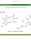 Bài giảng Cơ học môi trường liên tục: Chương 2 - TS. Phạm Văn Đạt