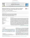 Exploring the behaviour of luminescence signals from feldspars: Implications for the single aliquot regenerative dose protocol