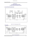 Giáo trình ghép kênh số PDH & SDH - Chương 7