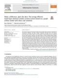 Make a difference, open the door: The energy-efficient multi-layer thermal comfort control system based on a graph airflow model with doors and windows