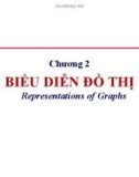 Bài giảng Lý thuyết đồ thị - Chương 2: Biểu diễn đồ thị