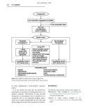 Core Topics in Operating Department Practice Anaesthesia and Critical Care – Part 6