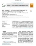 Rapid visualization of fingerprints on various surfaces using ZnO superstructures prepared via simple combustion route