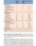 Theml, Color Atlas of Hematology - part 4