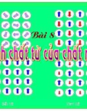 Bài giảng Cơ sở vật lý chất rắn - Bài 8: Tính chất từ của chất rắn