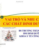 Bài giảng Vai trò và nhu cầu các chất dinh dưỡng - BS. Trương Thành Nam