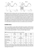 Anaesthesia, Pain, Intensive Care and Emergency - Part 6