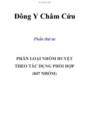 Đông Y Châm Cứu - phân loại nhóm huyệt theo tác dụng phối hợp (847nhóm)