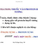 Bài giảng dược lý học part 9