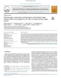 Microstructure, martensitic transformation and excellent shape memory effect of Ga-alloyed CueAleMneFe shape-memory single crystal