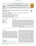 Synthesis and characterization of 2D MXene: Device fabrication for humidity sensing