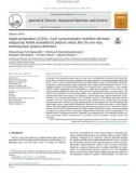 Single-preparation rGO/CueCu2O nanocomposite-modified electrode integrating NaOH immobilized polymer blend film for one-step nonenzymatic glucose detection